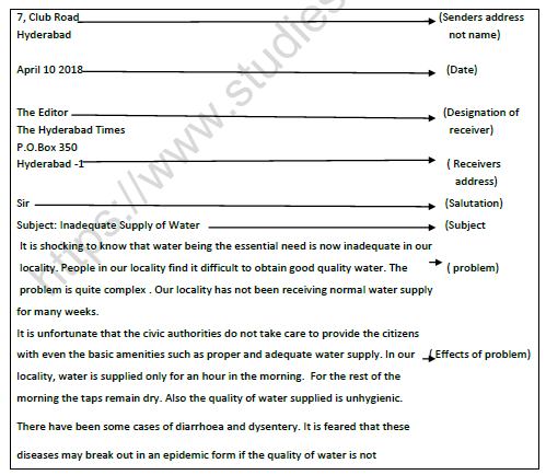 CBSE Class 10 English Letter Of The Editor Worksheet Set B